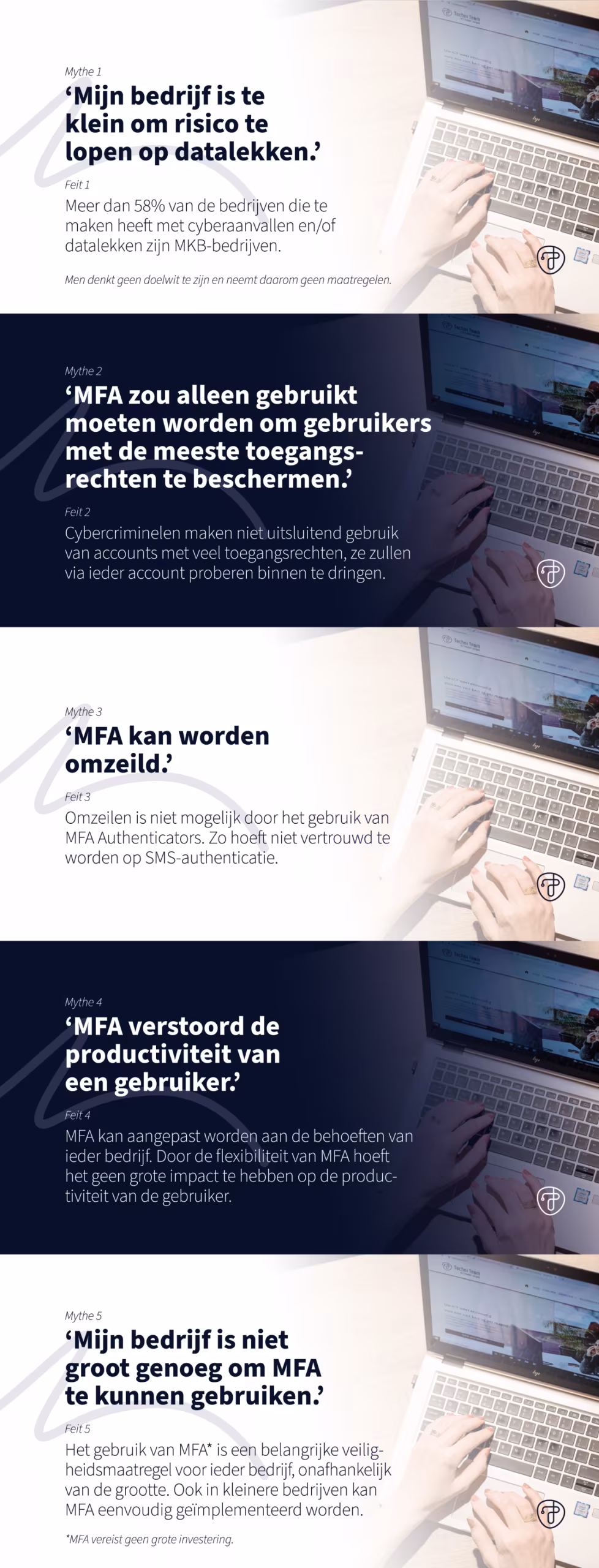 Infographic met vijf mythes over MFA en de feiten. Mythe 1: ‘Mijn bedrijf is te klein om risico te lopen op datalekken.’ Feit: meer dan 58% van de bedrijven met cyberaanvallen of datalekken zijn mkb-bedrijven. Mythe 2: ‘MFA zou alleen gebruikt moeten worden om gebruikers met de meeste toegangsrechten te beschermen.’ Feit: cybercriminelen proberen via ieder account binnen te dringen. Mythe 3: ‘MFA kan worden omzeild.’ Feit: omzeilen is niet mogelijk met MFA Authenticators, dus vertrouwen op sms-authenticatie is niet nodig. Mythe 4: ‘MFA verstoort de productiviteit van een gebruiker.’ Feit: MFA is aan te passen aan de behoeften van ieder bedrijf en heeft geen grote impact op de productiviteit. Mythe 5: ‘Mijn bedrijf is niet groot genoeg om MFA te kunnen gebruiken.’ Feit: MFA is een belangrijke veiligheidsmaatregel voor ieder bedrijf en ook in kleine bedrijven eenvoudig te implementeren.